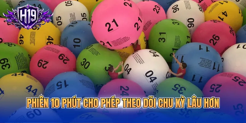 Phiên 10 phút cho phép theo dõi chu kỳ lâu hơn